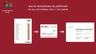 Grafika „Balss nodošana glabāšanā. No 28. septembra līdz 2. oktobrim“ — vēlēšanu zīme, vēlēšanu aploksne un reģistrācijas aploksne, savienotas ar bultām, uz sarkanbrūna fona ar CVK logo
