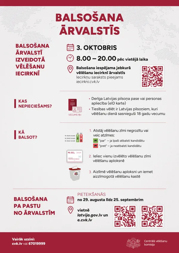 Plakāts „Balsošana ārvalstīs“ — balsošana ārvalstī izveidotā vēlēšanu iecirknī, kas nepieciešams, kā balsot un balsošana pa pastu