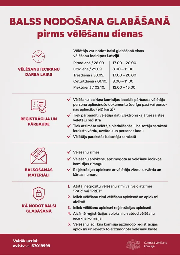 Plakāts „Balss nodošana glabāšanā pirms vēlēšanu dienas“ — iecirkņu darba laiks, reģistrācija, balsošanas materiāli un kā nodot balsi glabāšanā