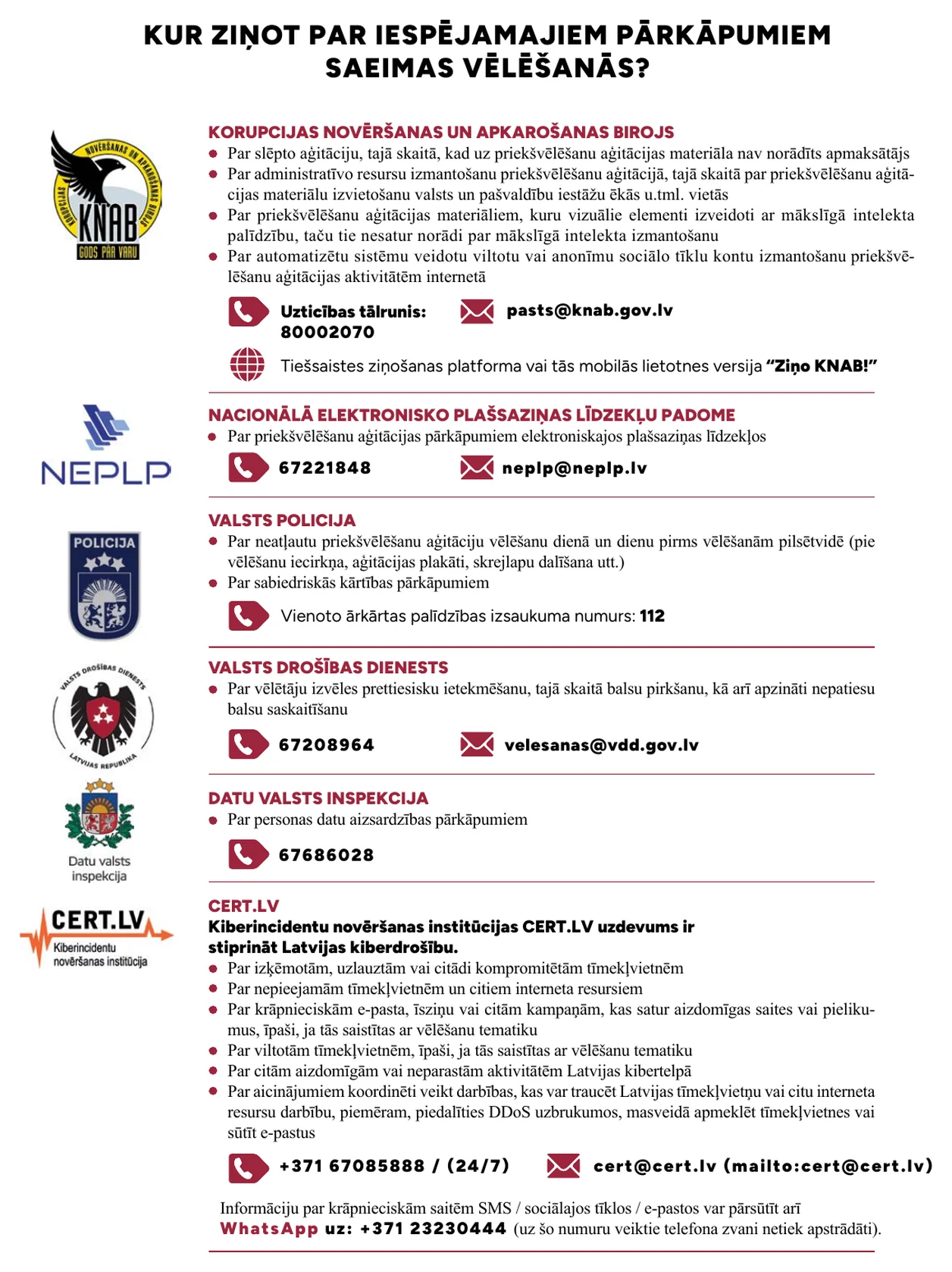 Bukleta vizuālis „Kur ziņot par iespējamajiem pārkāpumiem Saeimas vēlēšanās?“ ar iestāžu logo — tas pats saturs, kas tekstā augstāk