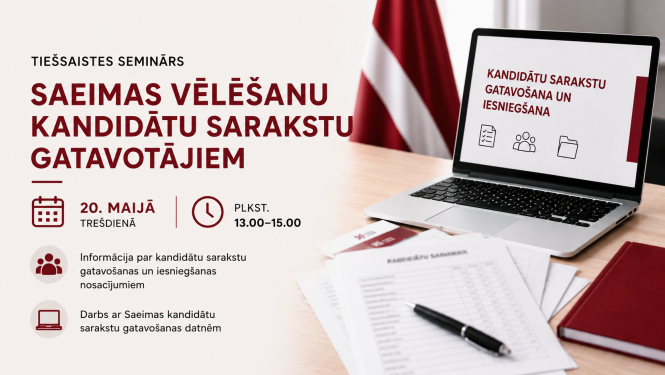 Kandidātu sarakstu iesniegšana
