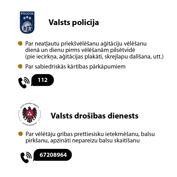 Kur ziņot par pārkāpumu