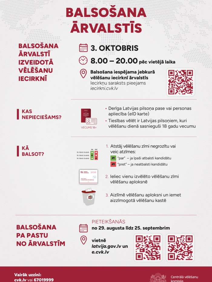 balsošana ārvalstīs