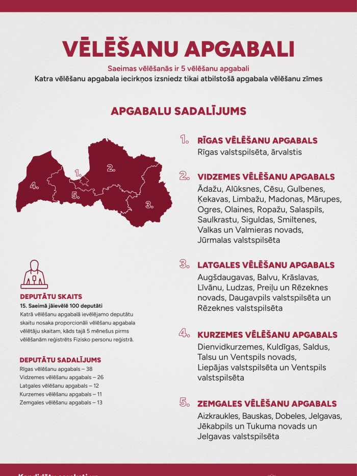 Vēlēšanu apgabali