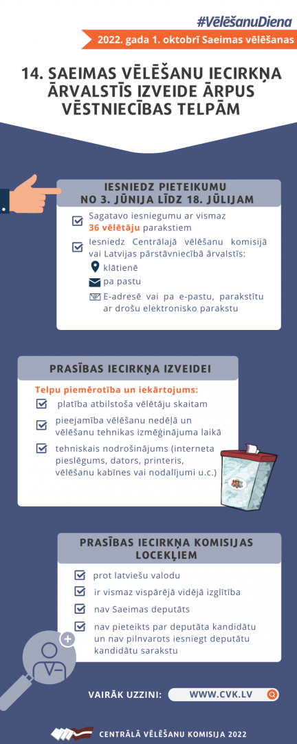 Vēlēšanu diena