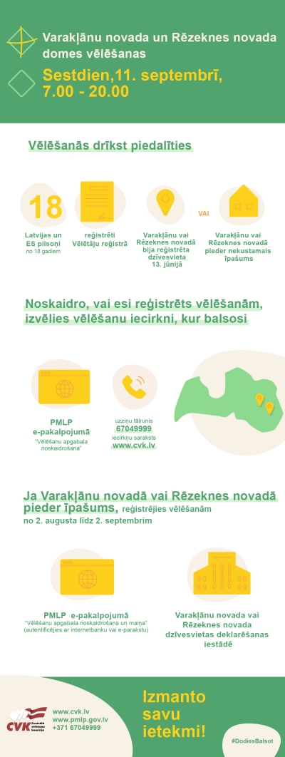 Vēlēšanu apgabalu noskaidrošana un maiņa