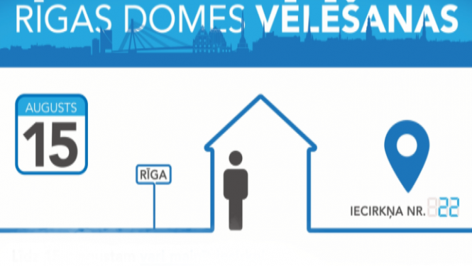 Līdz 15. augustam vēlētāji, kuriem ir tiesības piedalīties Rīgas domes vēlēšanās, varēs mainīt savu vēlēšanu iecirkni vai reģistrēties balsošanai Rīgā