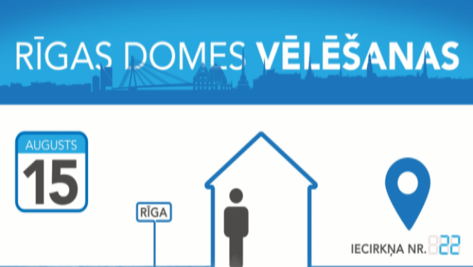 Līdz 15. augustam vēlētāji, kuriem ir tiesības piedalīties Rīgas domes vēlēšanās, varēs mainīt savu vēlēšanu iecirkni vai reģistrēties balsošanai Rīgā