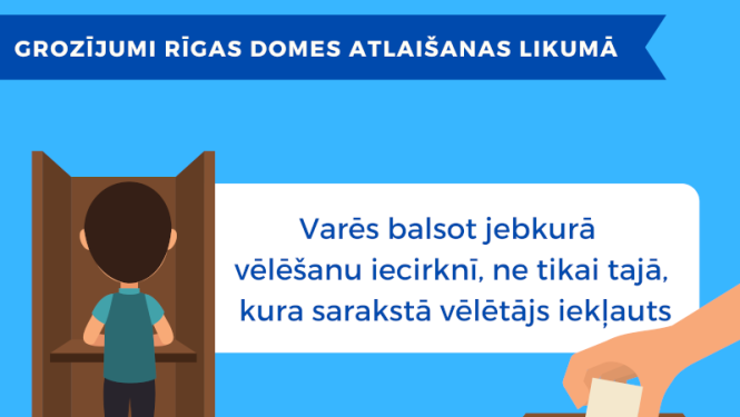 Saeima atbalsta iespēju balsot jebkurā iecirknī Rīgas domes vēlēšanās