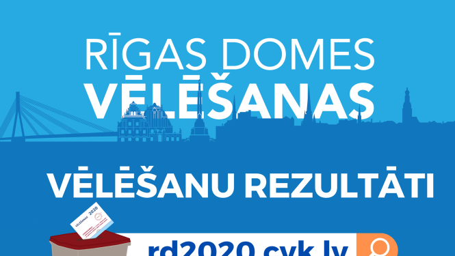 Rīgas pilsētas vēlēšanu komisija apstiprina Rīgas domes vēlēšanu rezultātus