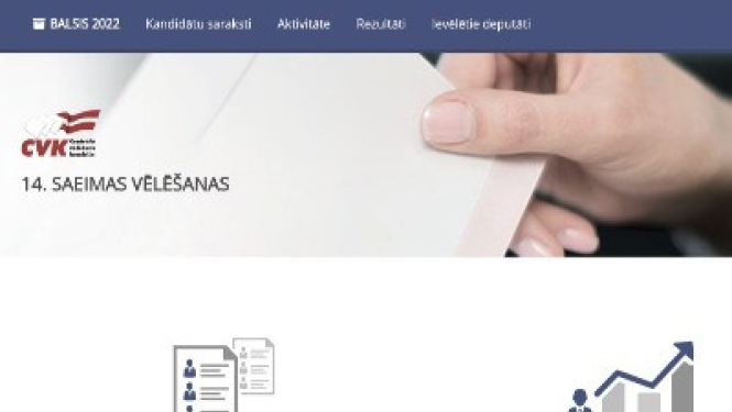 Seko līdzi 14. Saeimas vēlēšanu vēlētāju aktivitātei un provizoriskajiem rezultātiem