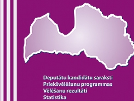 Eiropas Parlamenta un pašvaldību vēlēšanu rezultāti 2009.gada 6.jūnijā