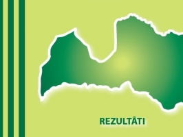 2011.gada tautas nobalsošana par 10.Saeimas atlaišanu un 11.Saeimas vēlēšanu rezultāti