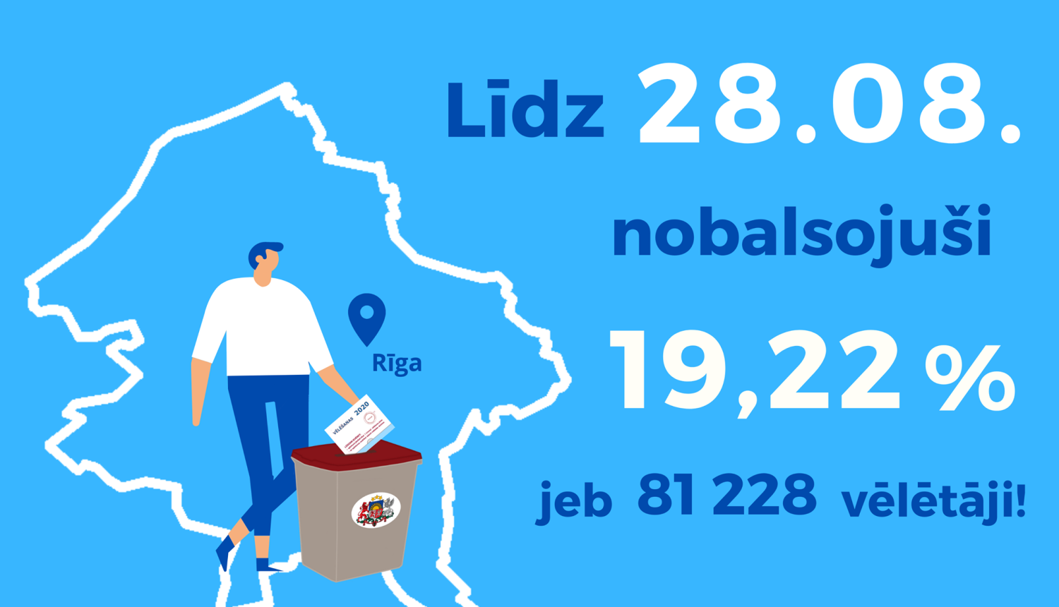 Iepriekšējās balsošanas dienās Rīgas domes vēlēšanās nobalsojuši 19,22% vēlētāju