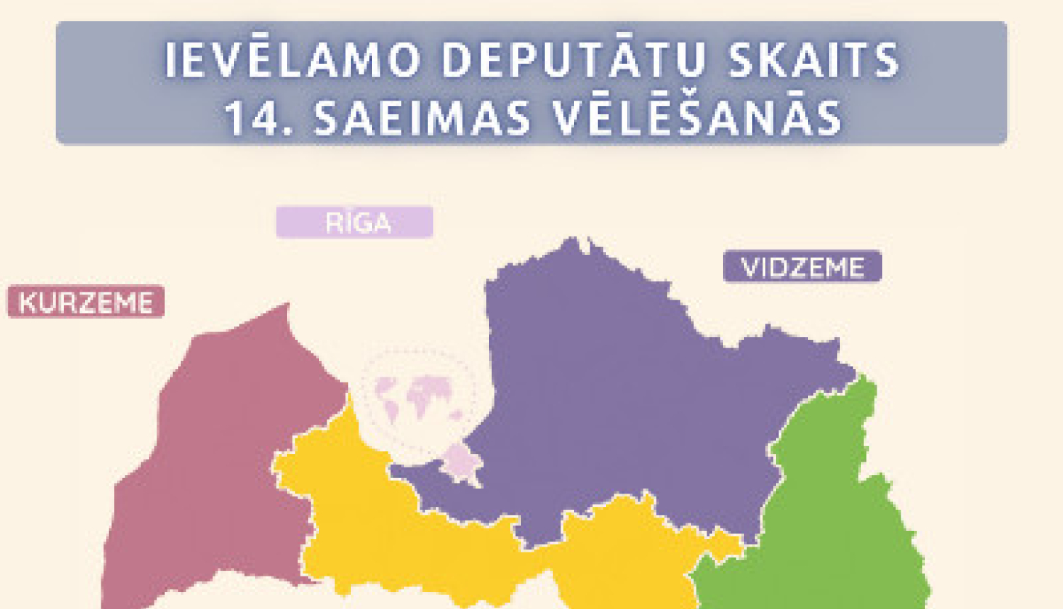 Turpina palielināties Saeimas vēlēšanās Rīgas apgabalā ievēlamo deputātu skaits