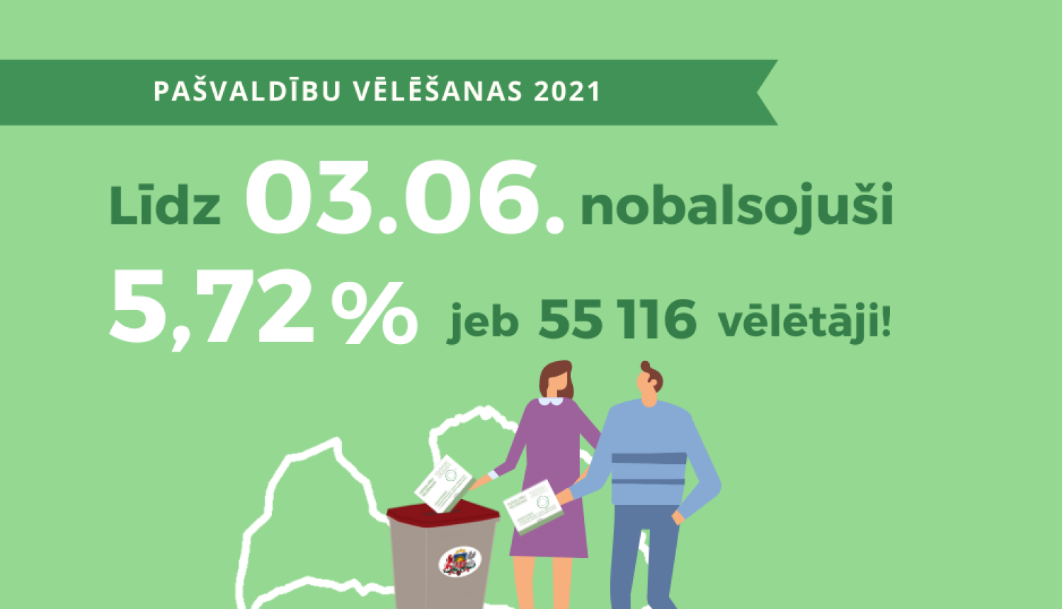 Divās iepriekšējās balsošanas dienās pašvaldību vēlēšanās nobalsojuši 5,72% vēlētāju