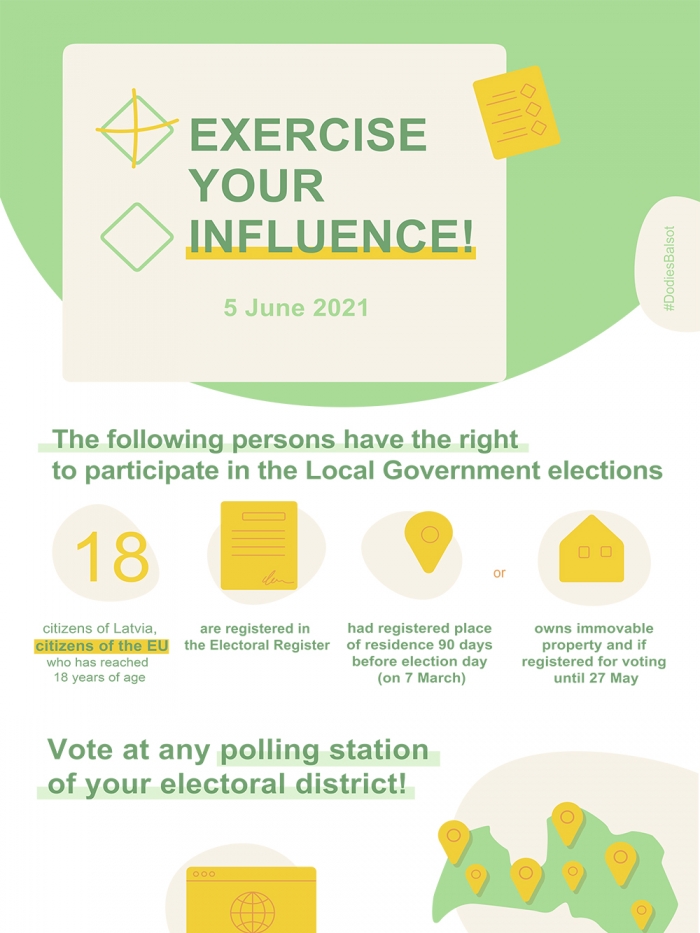Infographics "Voter Register"