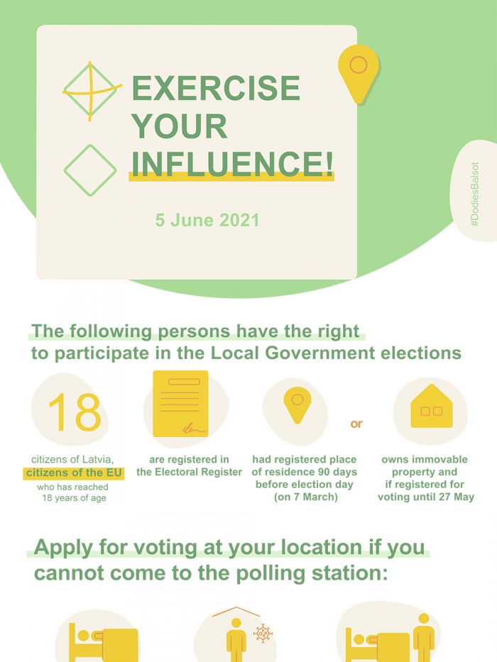 Infographics "Applying to vote at the voter's location"