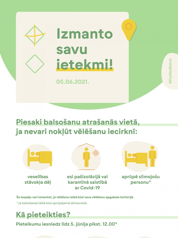 Infografika "Pieteikšanās balsot vēlētāja atrašanās vietā"