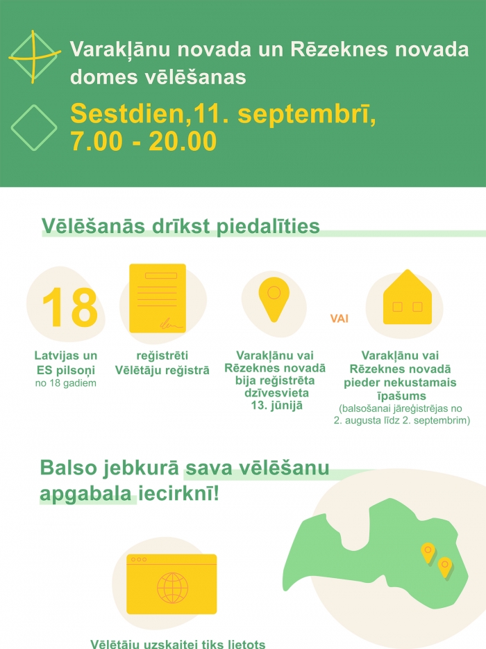 Infografika "Vēlētāju reģistrs" 