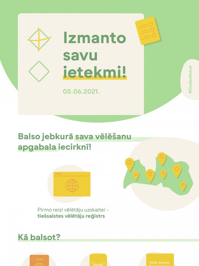 Infografika "Vēlētāju reģistrs" 