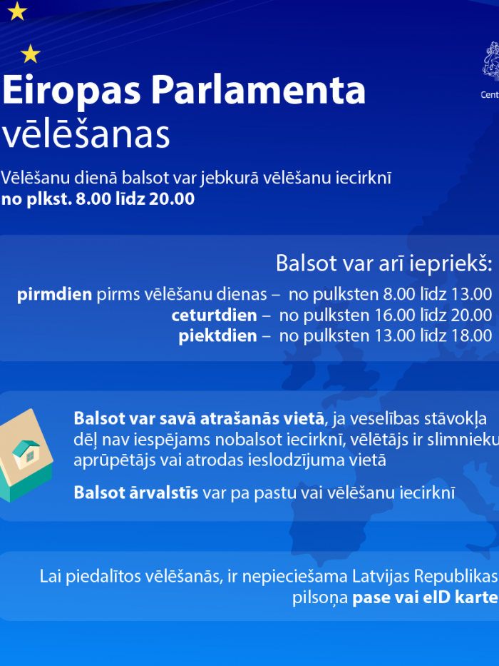 Eiropas Parlamenta vēlēšanas
