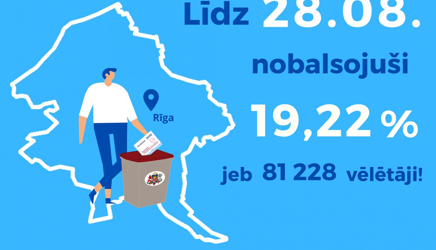 Iepriekšējās balsošanas dienās Rīgas domes vēlēšanās nobalsojuši 19,22% vēlētāju
