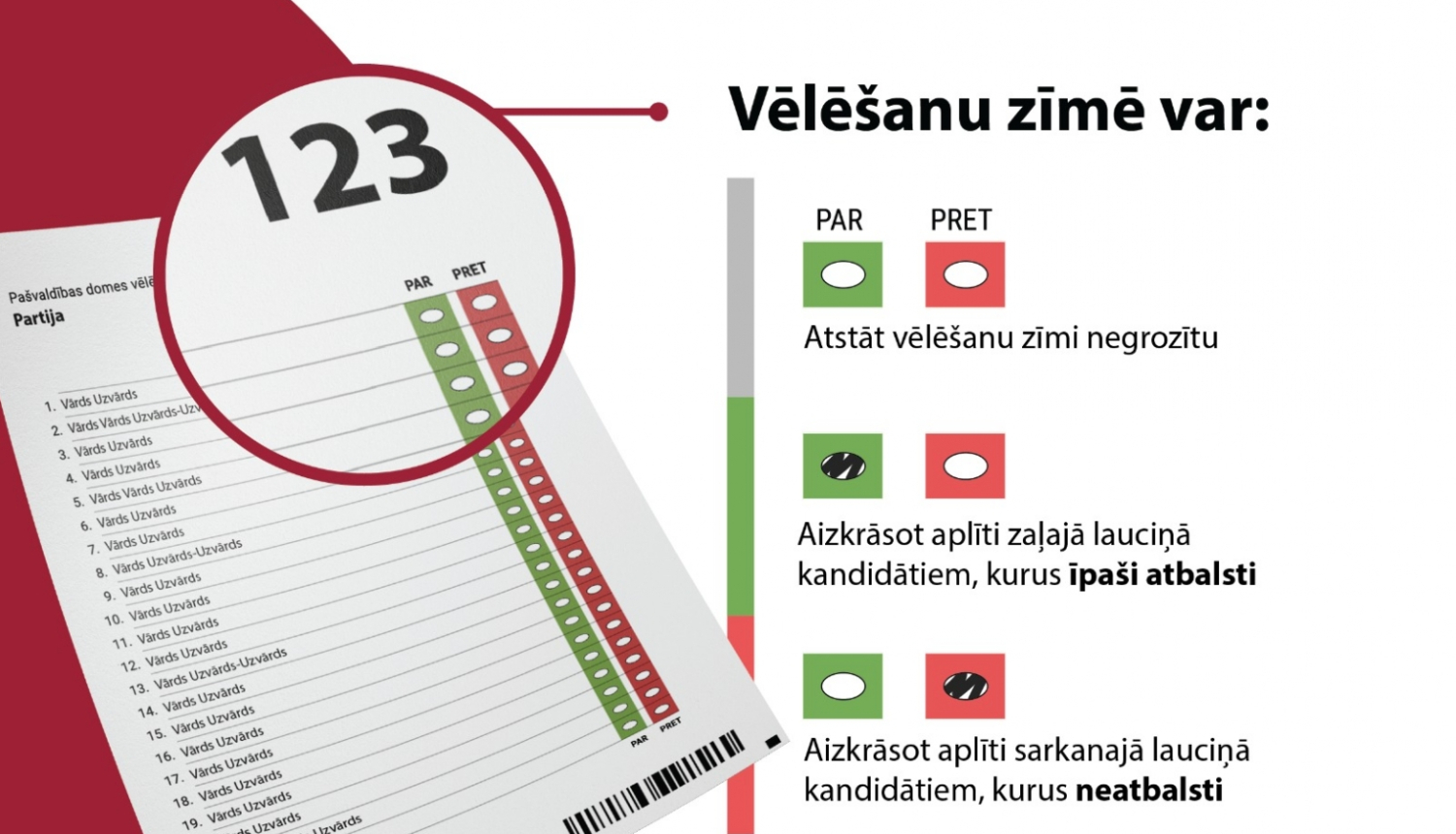 Biļetena pamācība